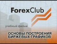 Основы торговли на FOREX [4 видеоурока ForexClub] DVDRip